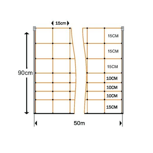 Hotline Flexinet moulded sheep net, 50m x 90cm Orange