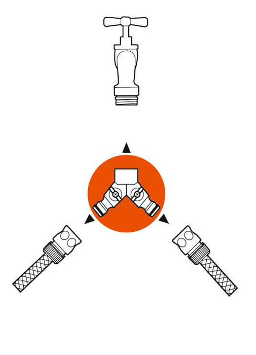 Gardena Twin-Tap Connector.  Diagram showing connections